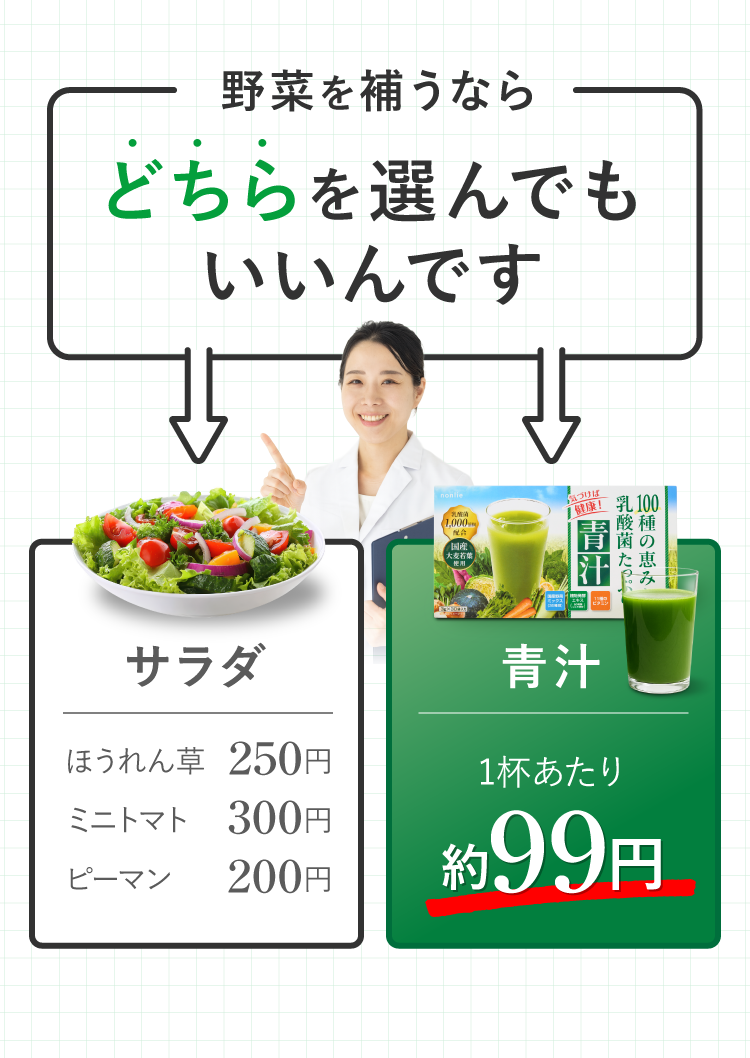 どちらを選んでもいいんです