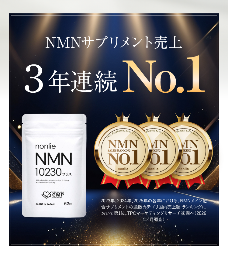 2年連続No.1