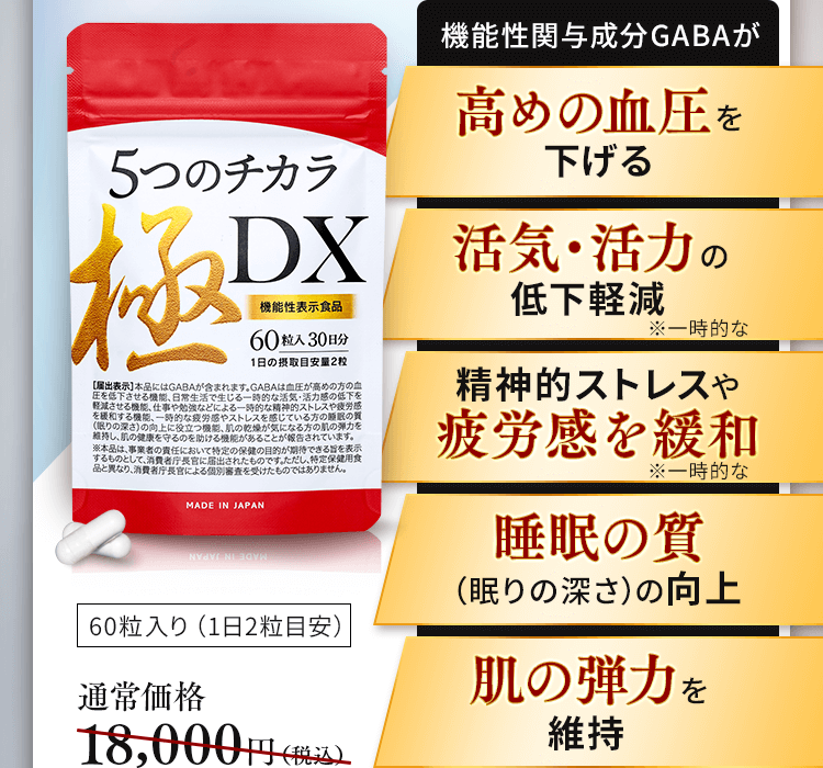 機能性関与成分GABAが高めの血圧を下げる
