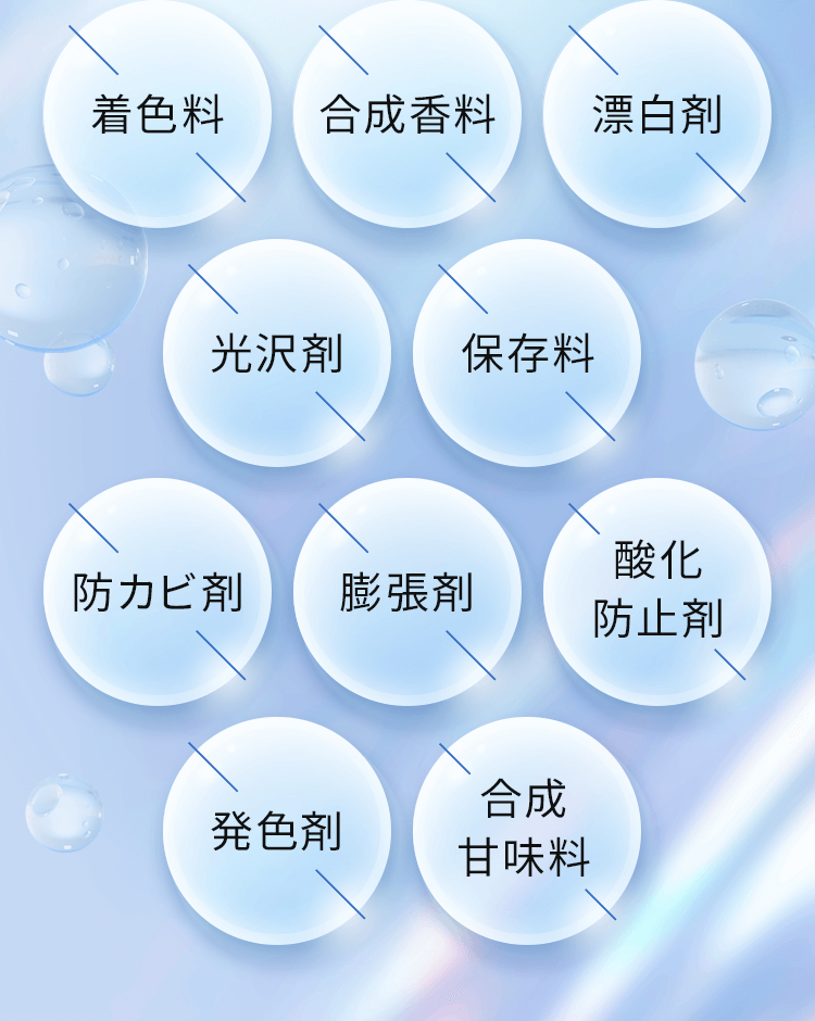 着色料、合成香料、漂白剤、光沢材、保存料、防カビ剤、膨張剤、酸化防止剤、発色剤、合成甘味料