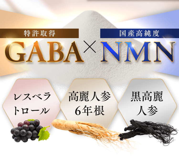特許取得GABA×国産高純度NMN