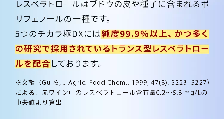 純度99.9%以上、かつ多くの研究で採用されているトランス型レスベラトロールを配合