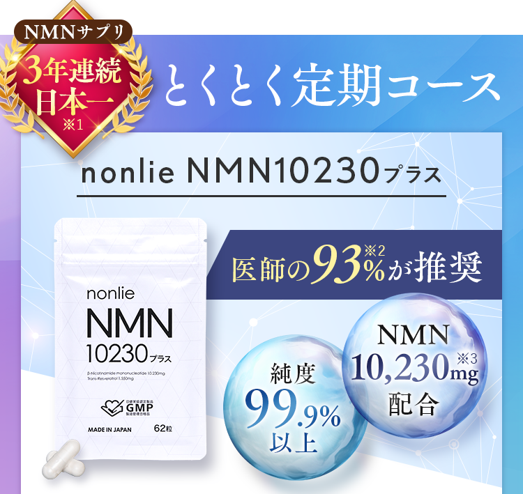 NMNサプリ売上3年連続日本一、とくとく定期コース。医師の93%が推奨