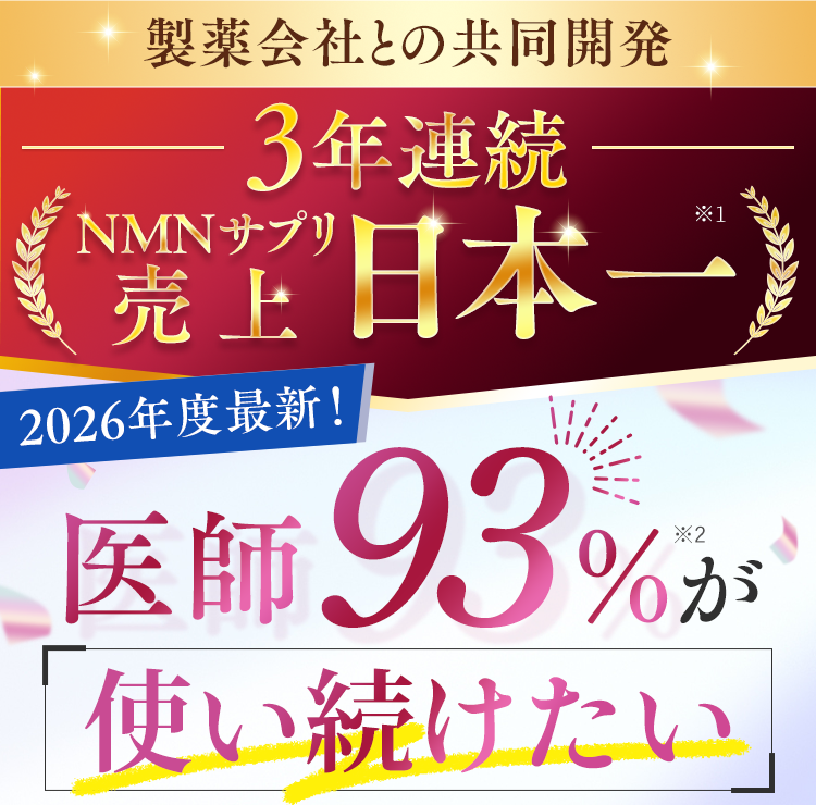 製薬会社との共同開発、3年連続NMNサプリ売り上げ日本一、医師93%が使い続けたい