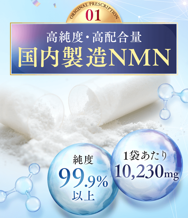 高純度・高配合量、国内製造NMN。純度99.9%以上、1袋あたり10,230mg