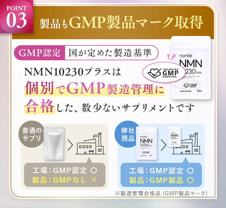 商品個別でGMP認定をクリア