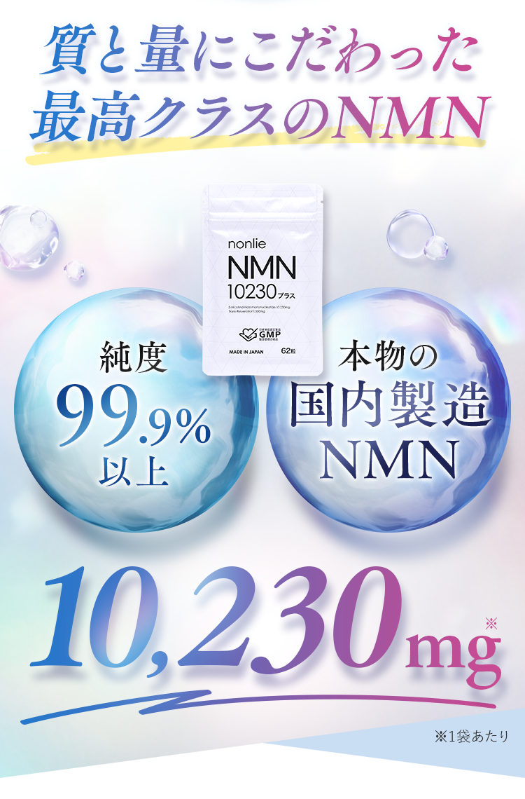 質と量にこだわった最高クラスのNMN