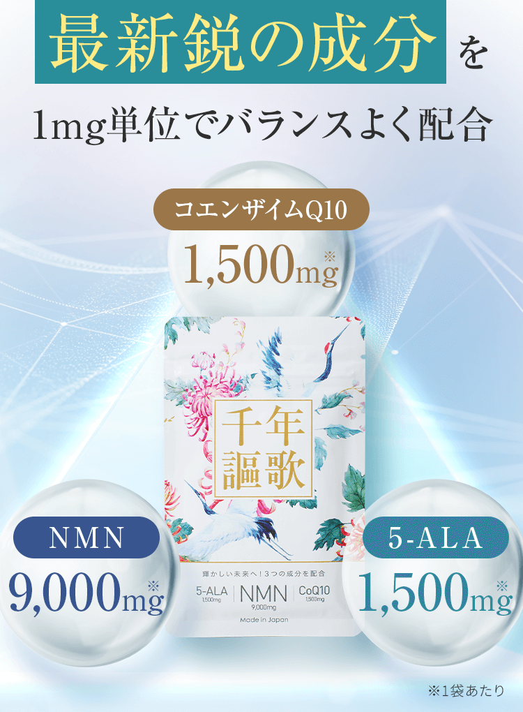 最新悦の成分を1mg単位でバランスよく配合