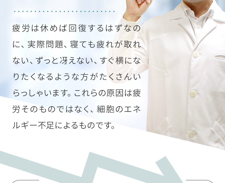 ②れらの原因は疲労そのものではなく、細胞エネルギー不足によるものです。