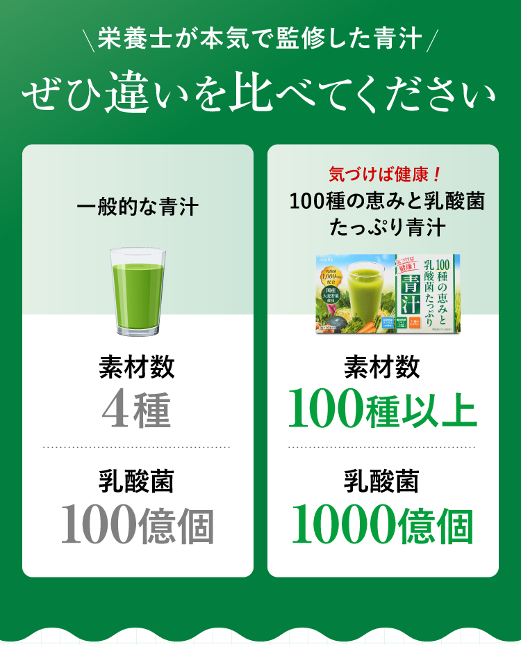 ぜひ違いを比べてください