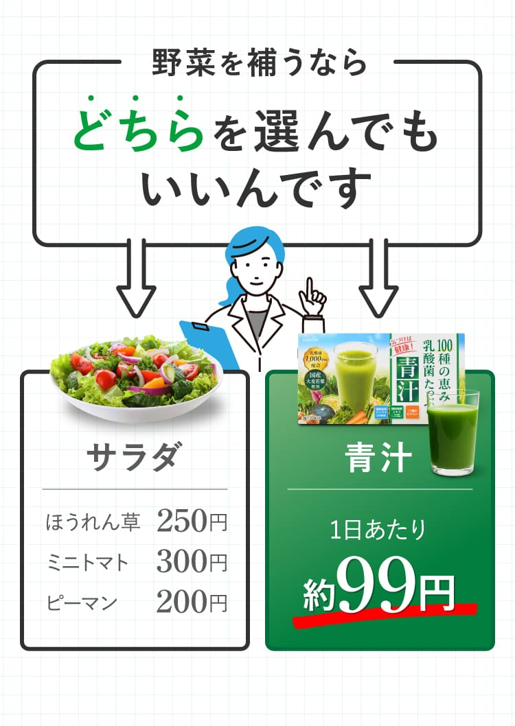 どちらを選んでもいいんです