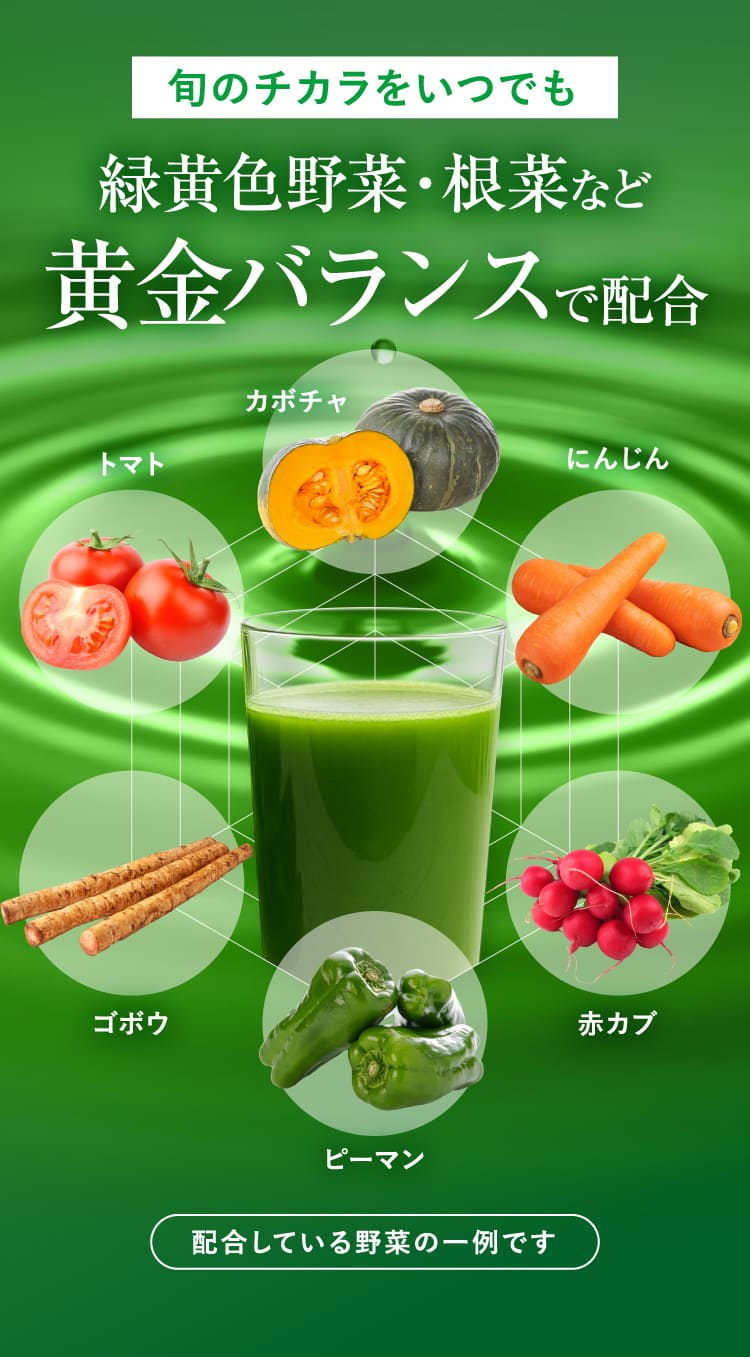 黄金バランスで配合