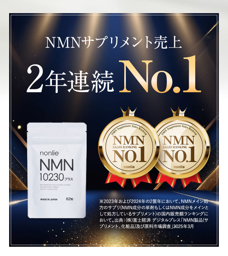 2年連続No.1