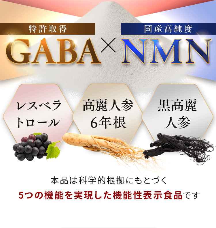 特許取得GABA×国産高純度NMN