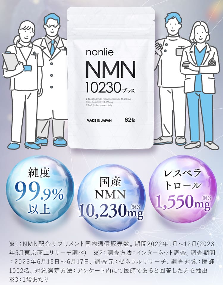 純度99.9％以上、国産NMN10230mg、レスベラトロール1,550mg