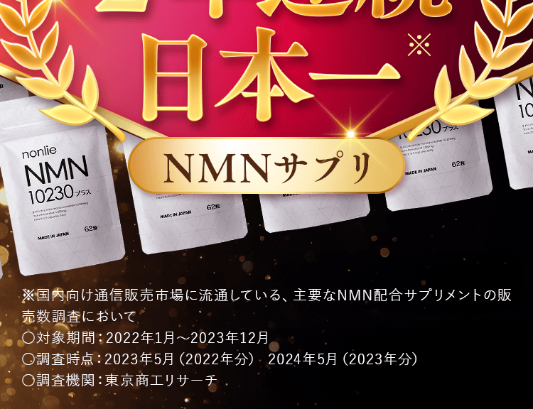 NMN配合サプリメント国内通信販売数。