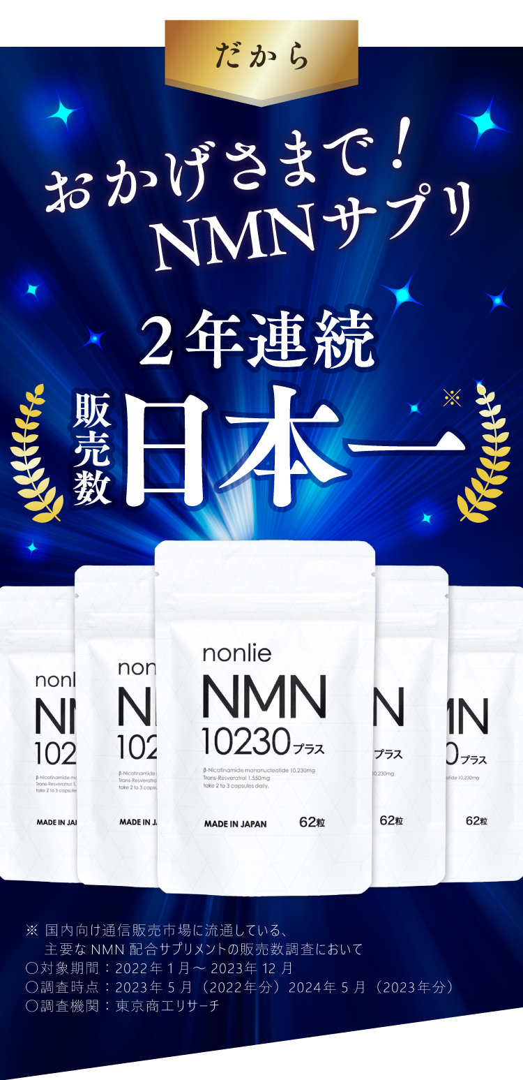 おかげさまで！２年連続販売数日本一のNMNサプリ