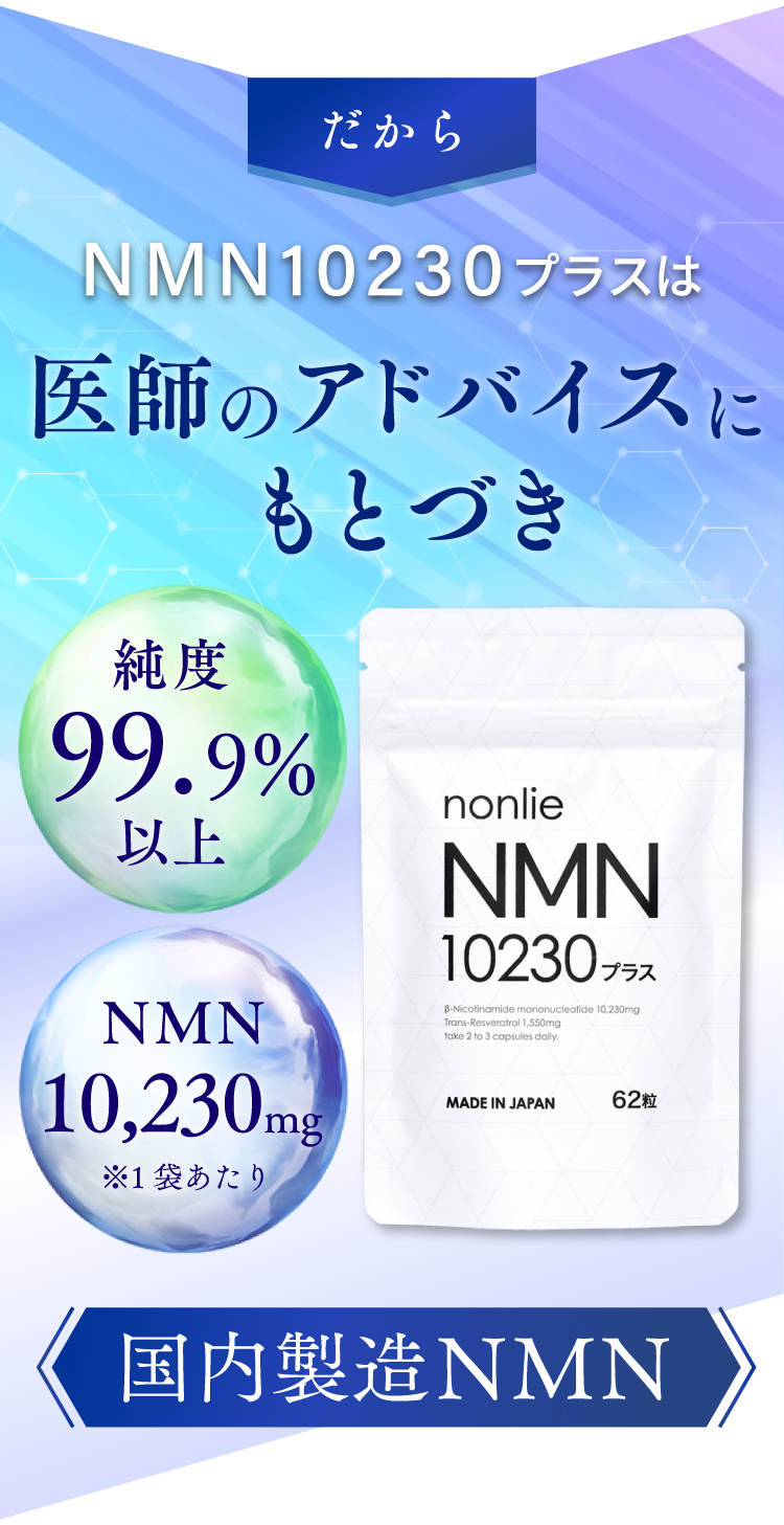医師のアドバイスにもとづきNMN10,230mg