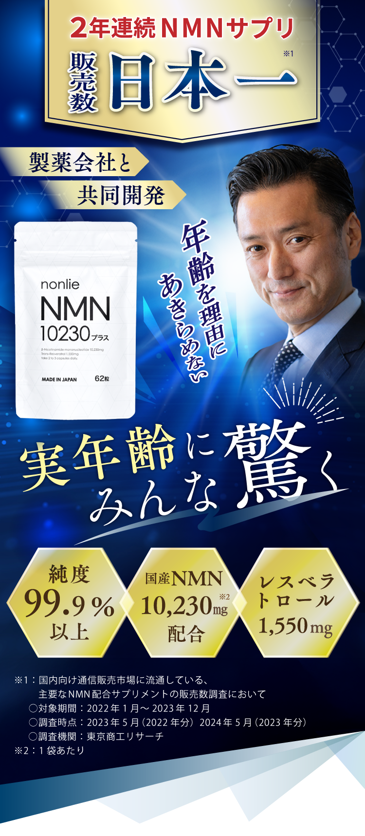 ノンリNMN10230プラスは2年連続NMNサプリ売上日本一　国内製造のNMNを10230ミリグラム、レスベラトロールを1550ミリグラム配合