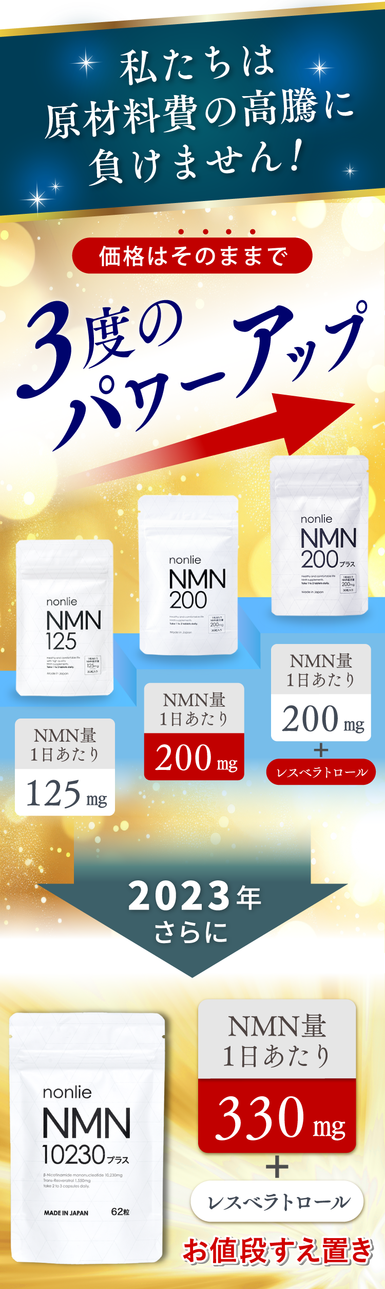 3度のパワーアップ