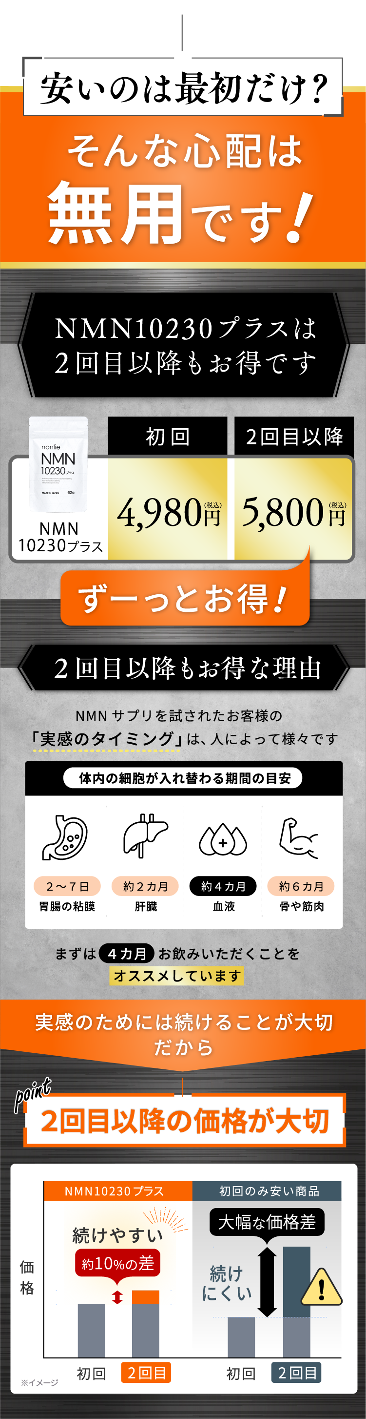 心配は無用です！