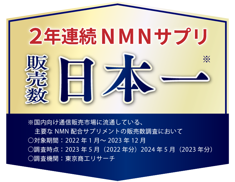 ２年連続NMNサプリ販売数日本一
