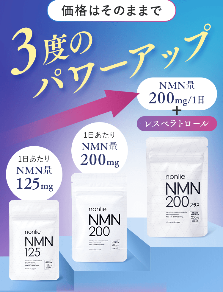 価格はそのままで3度のパワーアップ