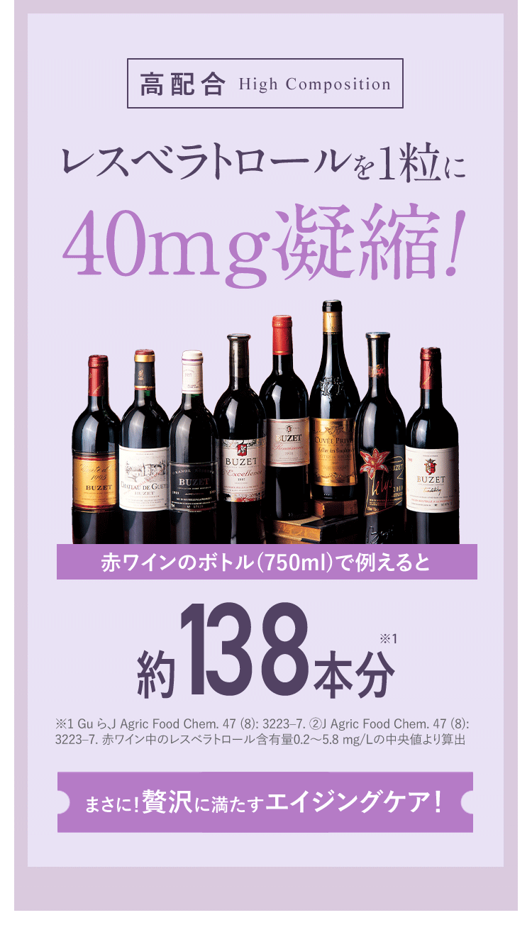 40mgのレスベラトロールは赤ワインボトルで例えると、約138本分。まさに！贅沢に満たすエイジングケアです。
