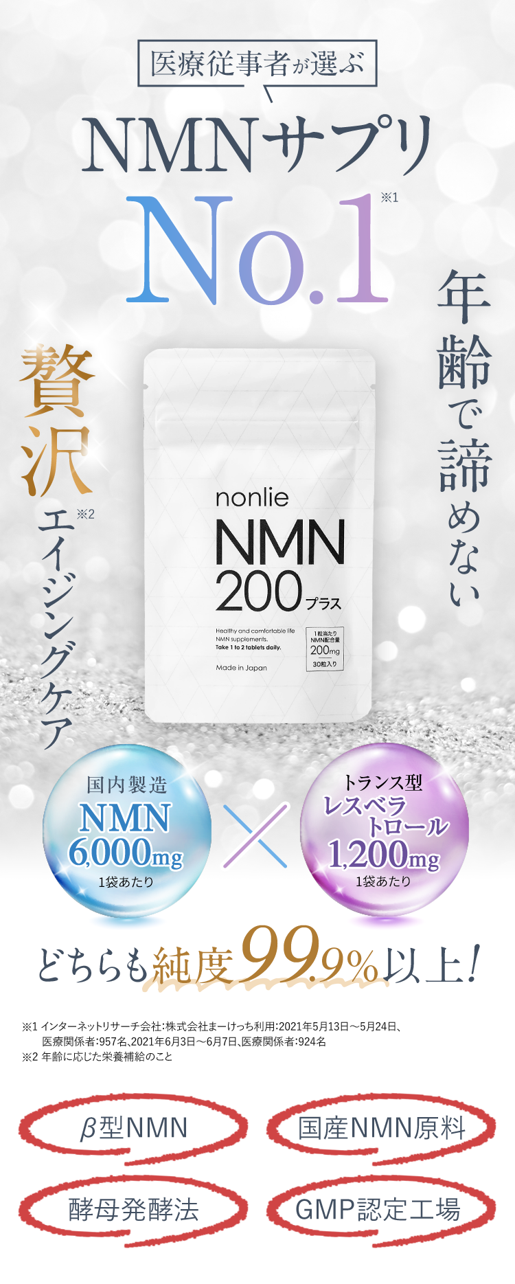 純度99.9％以上の国産ＮＭＮとレスベラトロールを配合したサプリ