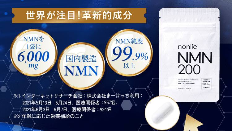 純度99.9％以上の完全国産ＮＭＮサプリ｜nonlie(ノンリ)NMN200で革新的