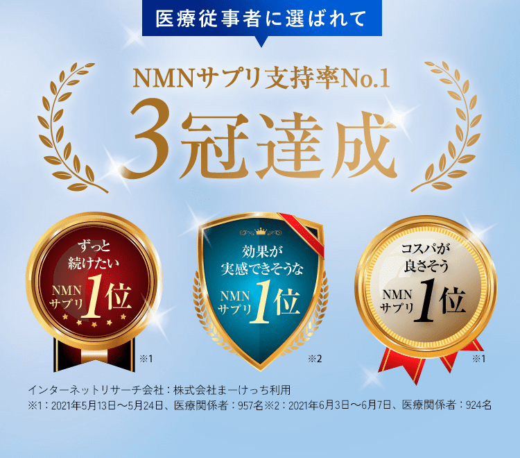 純度99.9％以上の完全国産NMNサプリ｜nonlie(ノンリ)NMN200で